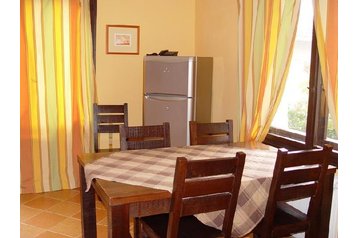 Коттедж Belogradchik 1