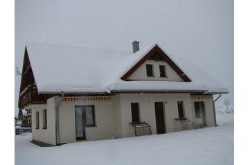 Szlovákia Privát Liptószentmiklós / Liptovský Mikuláš, Exteriőr