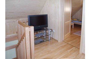 Slovacchia Chata Oščadnica, Esterno