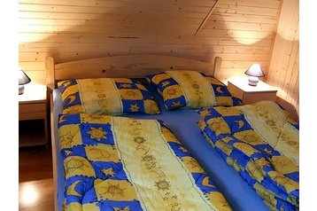 Slovaquie Chata Oščadnica, Extérieur