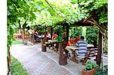 Пансионат Keszthely Венгрия
