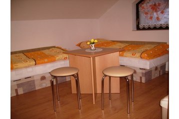 Slovačka Byt Oščadnica, Eksterijer