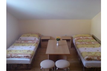 Slovačka Byt Oščadnica, Eksterijer