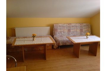 Slovačka Byt Oščadnica, Eksterijer