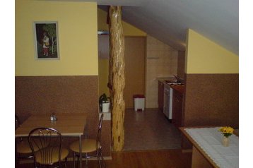 Slovačka Byt Oščadnica, Eksterijer