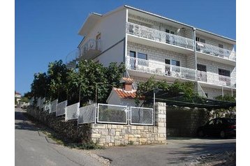 Horvaatia Privát Kanica, Eksterjöör