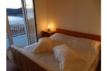 Kroatia Privát Kanica, Eksteriør