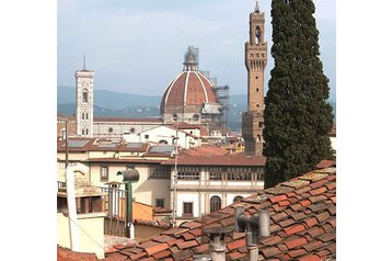 Italia Byt Firenze, Firenze, Esterno