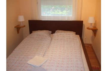 Ungheria Byt Bük, Esterno