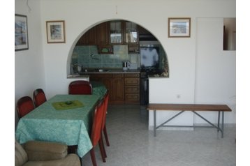 Chorwacja Byt Sevid, Zewnątrz