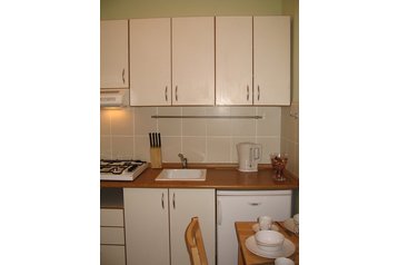 Poljska Byt Krakov / Kraków, Eksterijer