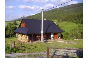 Slovakia Chata Huty, Eksteriør