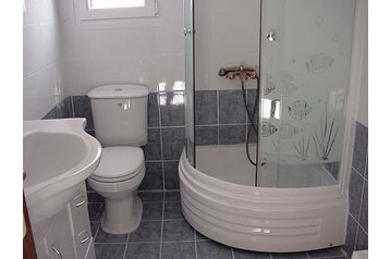 Grecia Chata Kanouli, Exteriorul