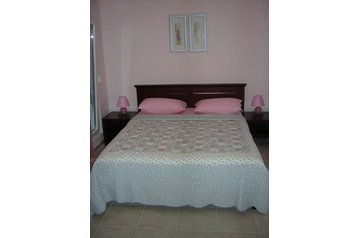 Montenegró Privát Igalo, Interiőr