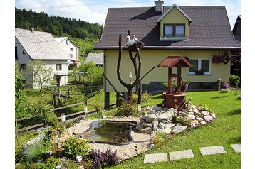 Slovakija Chata Lutiše, Eksterjeras