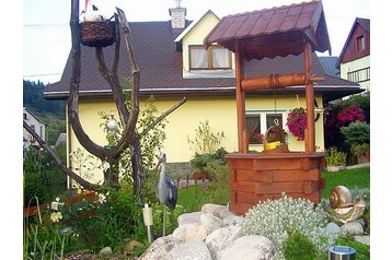 Slovačka Chata Lutiše, Eksterijer