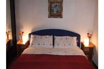 Itālija Byt Roma, Eksterjers