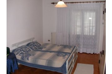 Čierna Hora Byt Dobrota, Exteriér