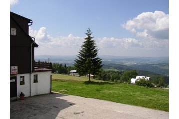 Cehia Hotel Benecko, Exteriorul