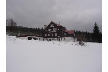 Czechy Hotel Benecko, Zewnątrz