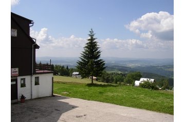Čehija Hotel Benecko, Eksterjers