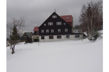 Čehija Hotel Benecko, Eksterjers