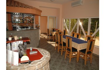 Montenegro Hotel Bar, Eksteriør