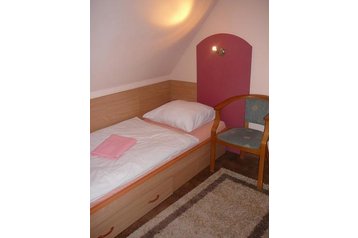 Lengyelország Penzión Wisła, Exteriőr