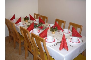 Lengyelország Penzión Wisła, Exteriőr