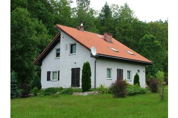 Poland Chata Młynowiec, Mlynowiec, Exterior