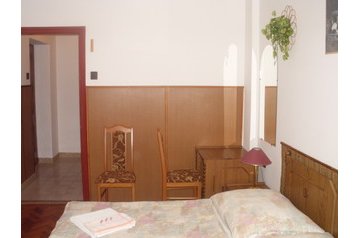 Węgry Penzión Debreczyn / Debrecen, Zewnątrz