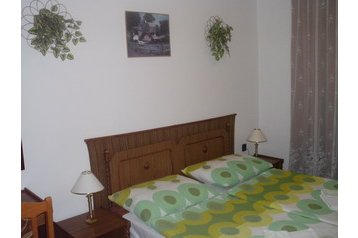 Węgry Penzión Debreczyn / Debrecen, Zewnątrz