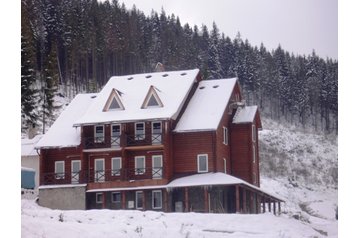 Ucraina Hotel Volosjanka, Esterno