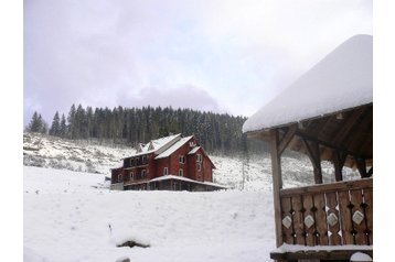 Ukraina Hotel Volosjanka, Eksteriør