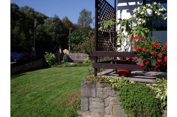 Slovačka Chata Oščadnica, Eksterijer