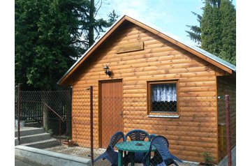 Czech Republic Chata Hradištko, Exterior