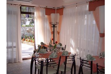 Ukraina Hotel Jalta, Eksterjöör