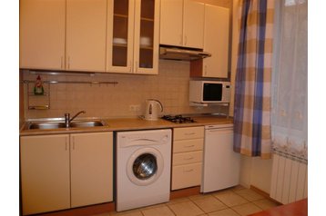 Ucrania Byt Kiev / Kyiv, Exterior