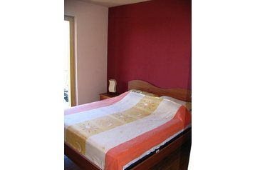 Hrvaška Byt Barbat, Eksterier