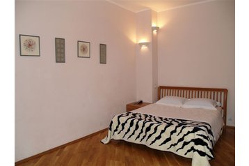 Ukraina Byt Kijeva / Kyiv, Eksterjers