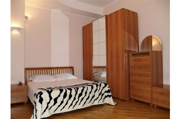 Ukraina Byt Kijeva / Kyiv, Eksterjers