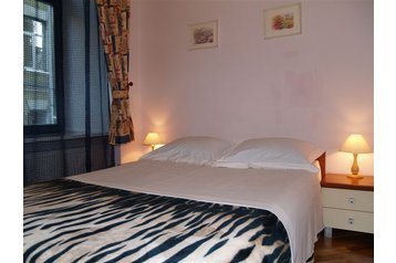 Ukraina Byt Kijeva / Kyiv, Eksterjers