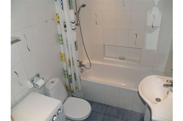 Ukraina Byt Kijeva / Kyiv, Eksterjers