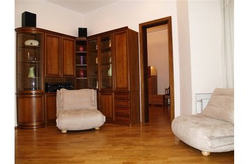 Ukraina Byt Kijeva / Kyiv, Eksterjers