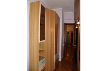 Ukraina Byt Kijeva / Kyiv, Eksterjers