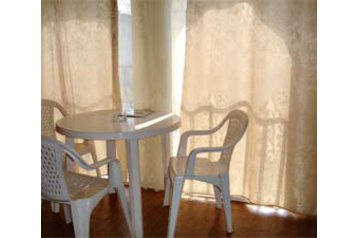 Украина Hotel Судак / Sudak, Экстерьер