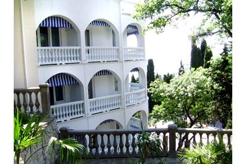 Ukrajina Hotel Alupka, Eksterijer