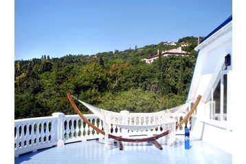 Ucraina Hotel Алупка / Alupka, Exteriorul