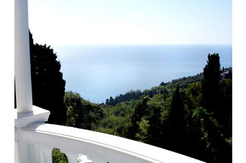 Ucraina Hotel Алупка / Alupka, Exteriorul