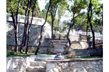 Ucraina Hotel Алупка / Alupka, Exteriorul